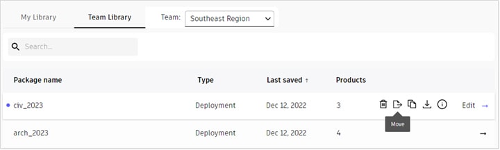 团队库中的软件包列表